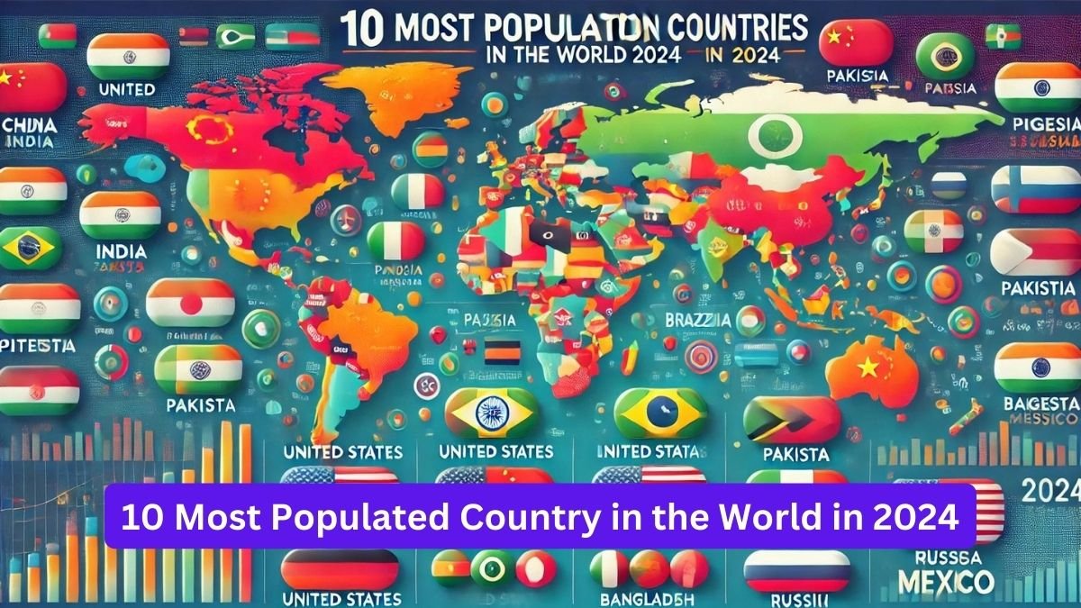 10 Most Populated Country in the World in 2024